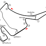 Hockenheim
